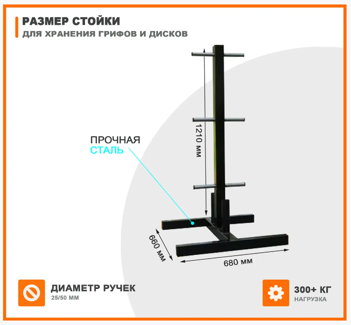 Стійка для зберігання дисків Triton - Зображення 3
